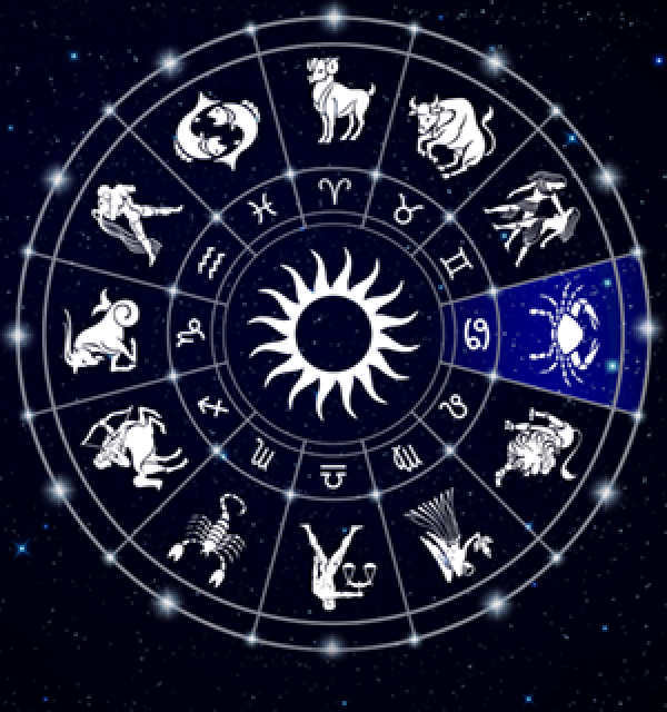 cancerhoroscope,horoscope,dailyhoroscope,horoscopes,horoscopeposts